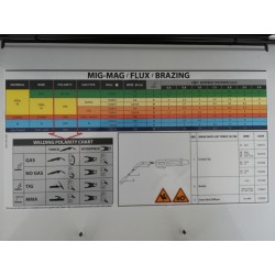 Saldatrice TELWIN Maxima 200
