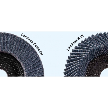 Discos de Laminas Abra Beta superficies angulares Discos de Laminas Abra Beta superficies angulares