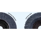 Dischi abrasivi lamellari Abra Beta per angoli