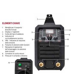 LINCOLN Sprinter 180S | Saldatrice inverter MMA